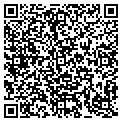 QR code with Square One Marketing contacts