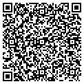 QR code with Enviro Cycle contacts