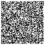 QR code with Puskar-Mansfield Financial Service contacts