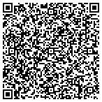 QR code with Allegheny County Tax Lien Department contacts