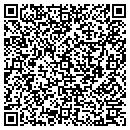 QR code with Martin A Cohen CLU Inc contacts