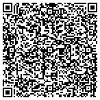 QR code with Huckestein Mechanical Service Inc contacts