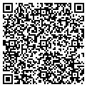 QR code with Priest Speed Equipment contacts