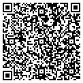 QR code with Zulik Cadillac contacts