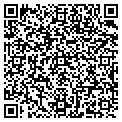 QR code with A Brodkin Do contacts