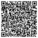 QR code with Miracle Wm H contacts