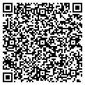 QR code with Future Fund contacts