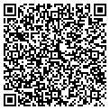 QR code with Maskell Painting contacts