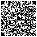 QR code with Millvale Vault Inc contacts