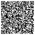 QR code with Gutter Deal contacts