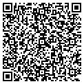 QR code with Roadway Express contacts