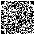 QR code with Bestvest Investments contacts