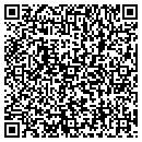 QR code with Red Oak Advertising contacts