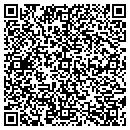 QR code with Millers Lisa Chrmbrook Groming contacts