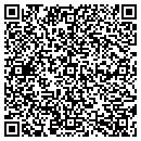 QR code with Millers Lisa Chrmbrook Groming contacts