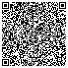 QR code with Montijo Wood Art Sign Village contacts