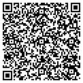 QR code with Jefferey D Chubb contacts