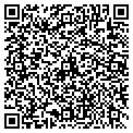 QR code with Richard Rause contacts