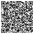 QR code with Jonoart contacts