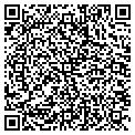 QR code with Snap-On Tools contacts