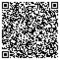 QR code with Synerds Sanitation contacts