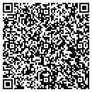 QR code with M M Prasad MD contacts