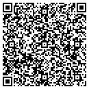 QR code with Medlab-Havertown Inc contacts