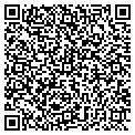 QR code with Richards Grill contacts