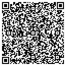QR code with Mihm Rentals & Sales contacts