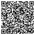 QR code with Borders contacts