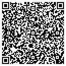 QR code with Mielniks Town & Country Market contacts