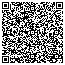 QR code with Metz's Hardware contacts