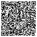 QR code with Kitzmiller Farm contacts