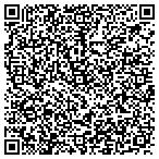 QR code with Clinical Laboratory Management contacts
