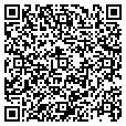 QR code with Met-Ed contacts
