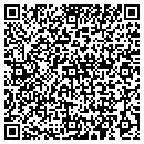 QR code with Ruschell Natalie M Esquire contacts