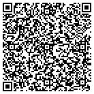 QR code with Mohammed Patwary Cosmetics contacts