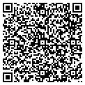 QR code with Johnston Cameras contacts