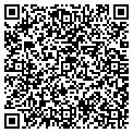 QR code with Stanley Kokolus Farms contacts