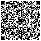 QR code with Institute For Aesthetic Dntsty contacts