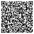 QR code with Phmc contacts
