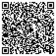 QR code with Curves contacts
