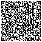 QR code with Southampton Wireless Solutions contacts