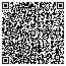 QR code with Jay Twp Authority contacts