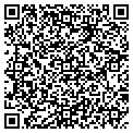 QR code with Hartman Masonry contacts