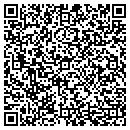 QR code with McConaghy John Hme Improvmnt contacts