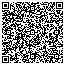 QR code with Millenium Cable contacts