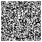 QR code with Internet Technology Prtnrshps contacts