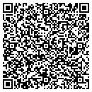QR code with Malinchok Insurance Agency contacts