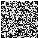 QR code with Choice 1 Country Rl Est contacts